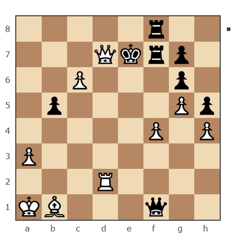 Game #7811722 - геннадий (user_337788) vs Ivan (bpaToK)