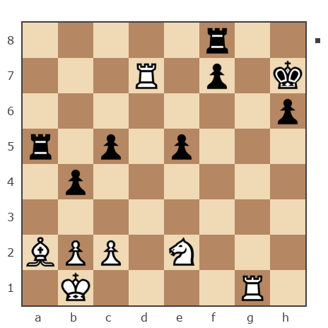 Game #7065940 - серый  222 vs Зеленин Денис Анатольевич (ZeleninDenis)