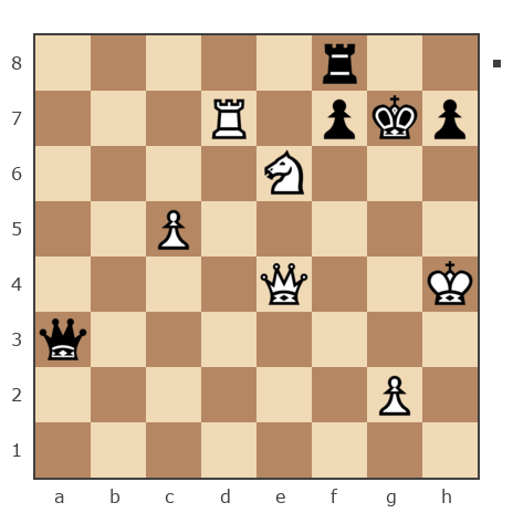 Game #7812358 - Дмитрий (Зипун) vs Roman (RJD)