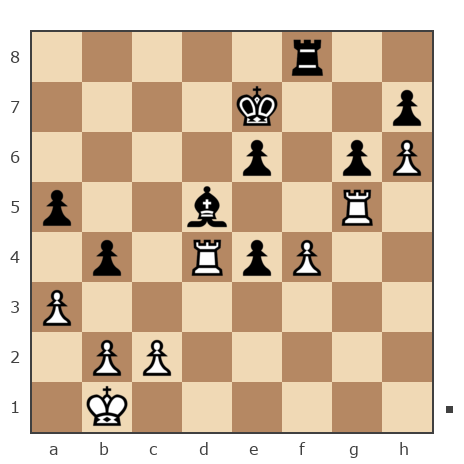 Game #4053192 - Виктор Скрипкин (skripk) vs Дмитрий (фон Мюнхаузен)