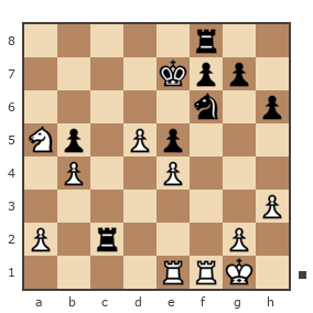 Game #236745 - Adik (Adik1) vs Ветхов Фуад (funtik7)