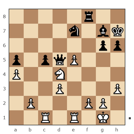 Game #7455631 - Юрьевна Галина (zamivt) vs Ashot Hovhannisyan (Woolk)