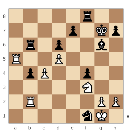 Game #7665506 - Парфенюк Василий Петрович (Molniya) vs Александр (А-Кай)