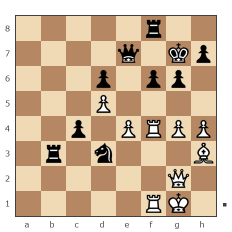 Game #7847237 - Петрович Андрей (Andrey277) vs Анатолий Алексеевич Чикунов (chaklik)