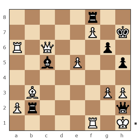 Game #7818692 - Алексей Алексеевич Фадеев (Safron4ik) vs Ivan Iazarev (Lazarev Ivan)
