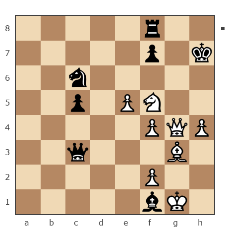 Game #7790350 - Борис (borshi) vs Михалыч мы Александр (RusGross)