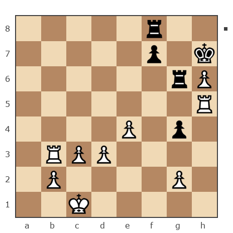 Game #7775485 - Лисниченко Сергей (Lis1) vs Дмитрий Желуденко (Zheludenko)