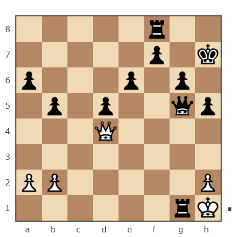 Game #7777158 - alik_51 vs Альберт (Альберт Беникович)