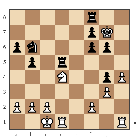 Game #7777148 - Spivak Oleg (Bad Cat) vs Давыдов Алексей (aaoff)