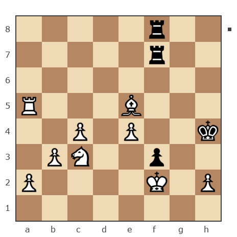 Game #7727120 - Ларионов Михаил (Миха_Ла) vs Борис Абрамович Либерман (Boris_1945)
