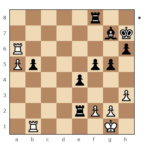 Game #7865288 - Александр Скиба (Lusta Kolonski) vs Олег Евгеньевич Туренко (Potator)