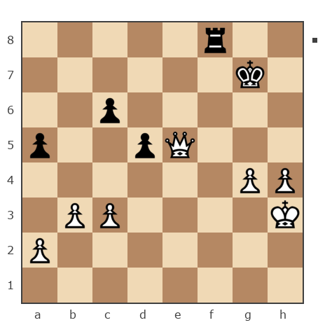 Game #7785906 - Борис Абрамович Либерман (Boris_1945) vs Анатолий Алексеевич Чикунов (chaklik)