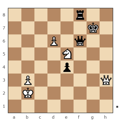 Game #7832386 - Shaxter vs Степан Дмитриевич Калмакан (poseidon1)