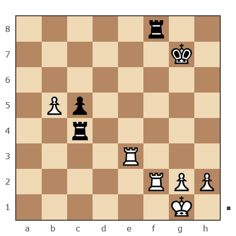 Game #7658163 - Дмитрий (shootdm) vs Александр Корякин (АК_93)