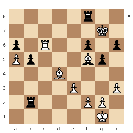 Game #7781195 - Лев Сергеевич Щербинин (levon52) vs Землянин