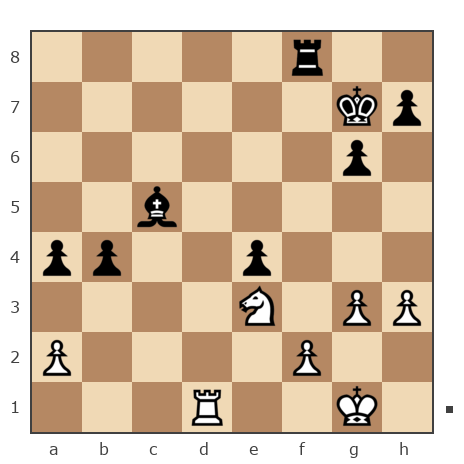 Game #7811079 - Бендер Остап (Ja Bender) vs Spivak Oleg (Bad Cat)