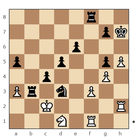 Game #7854506 - Павел Николаевич Кузнецов (пахомка) vs Антон (Shima)