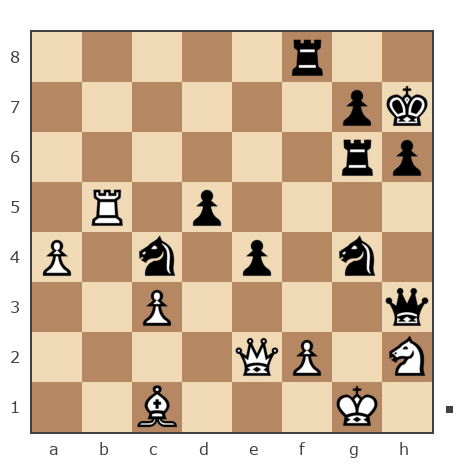 Game #7851795 - Тарбаев Владислав (mrwel) vs Виктор (Витек 66)