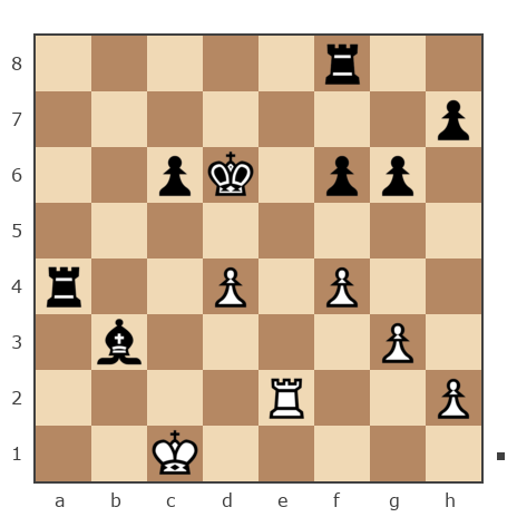 Game #7787746 - Рома (remas) vs Сергей Зубрилин (SergeZu96)