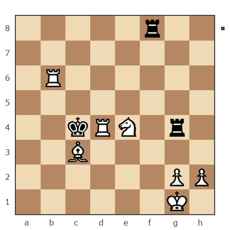 Game #7227271 - GUCHA vs Ихсанов Александр Владимирович (USSR_JUKOV)