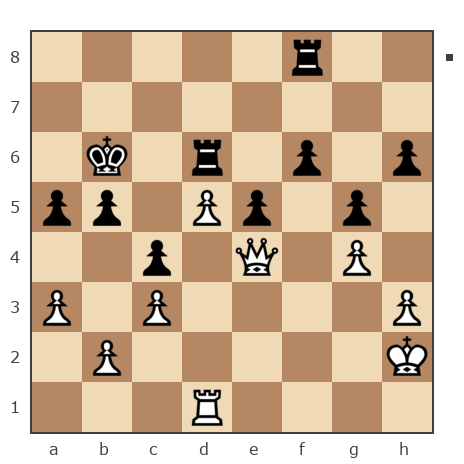 Game #5937417 - Юрий Александрович Шинкаренко (Shink) vs Арсеньевич