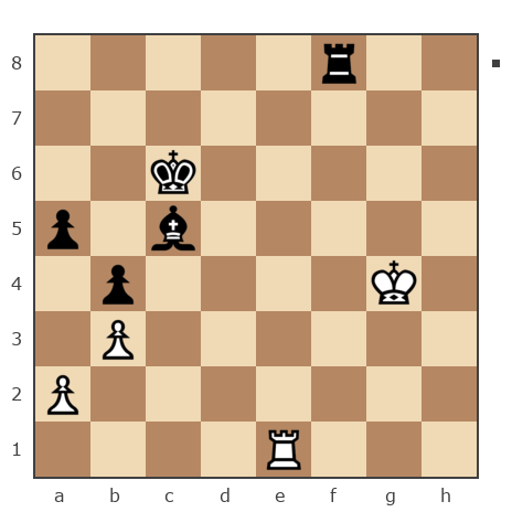 Game #7931436 - contr1984 vs Александр Анатольевич (Unstopp)