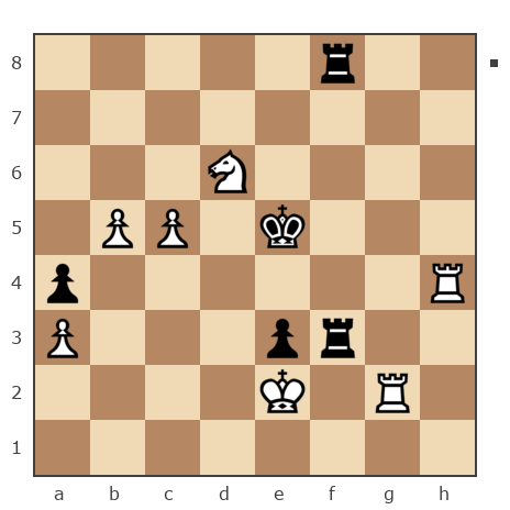 Game #7835614 - юрий (yuv) vs Борис (BorisBB)