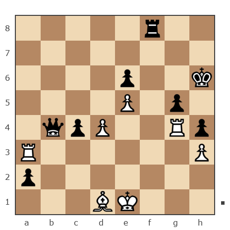 Game #7835660 - Aleksander (B12) vs юрий (yuv)