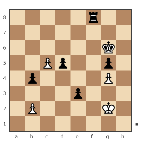 Game #7850351 - Олег (APOLLO79) vs konstantonovich kitikov oleg (olegkitikov7)