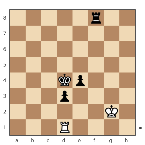 Game #6550558 - Александр Владимирович Селютин (кавказ) vs Володимир (k2270881kvv)