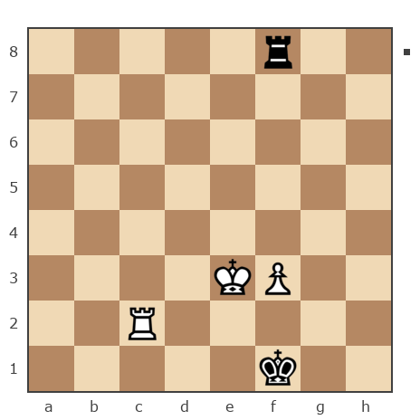 Game #7850526 - сергей казаков (levantiec) vs Сергей Александрович Марков (Мраком)