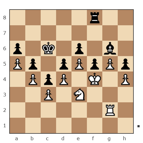 Game #7868252 - sergey urevich mitrofanov (s809) vs Александр Скиба (Lusta Kolonski)