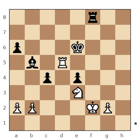 Game #7777138 - [User deleted] (Kuryanin) vs Spivak Oleg (Bad Cat)
