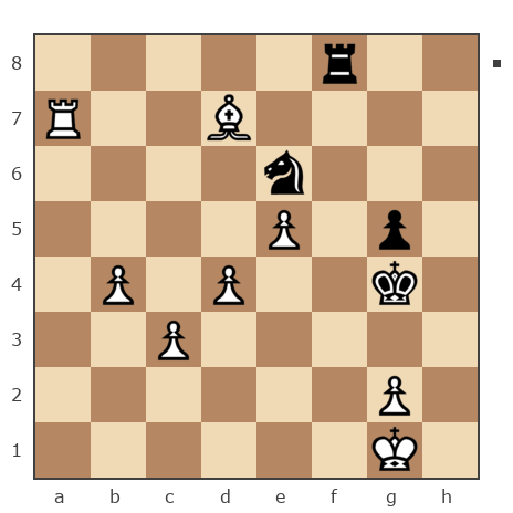 Game #7830731 - Антон (Shima) vs Витас Рикис (Vytas)