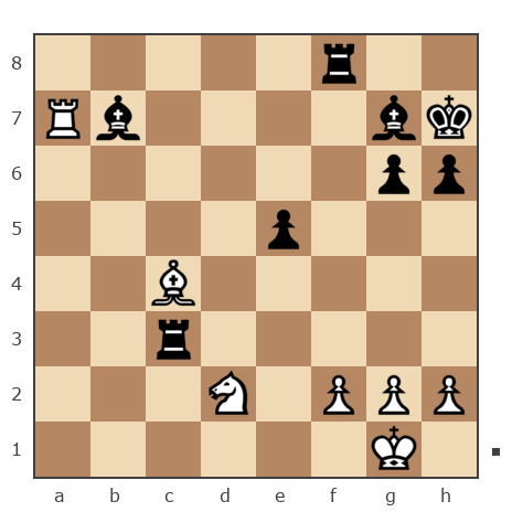 Game #6948612 - sasha-lisachev vs Юрий Александрович Абрамов (святой-7676)