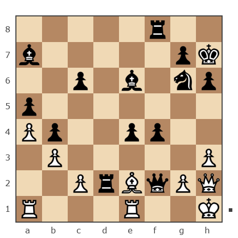 Game #7801713 - Павлов Стаматов Яне (milena) vs Петрович Андрей (Andrey277)