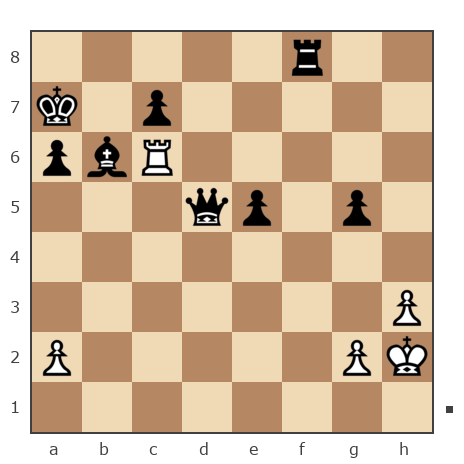 Game #7854573 - Октай Мамедов (ok ali) vs Aleksander (B12)