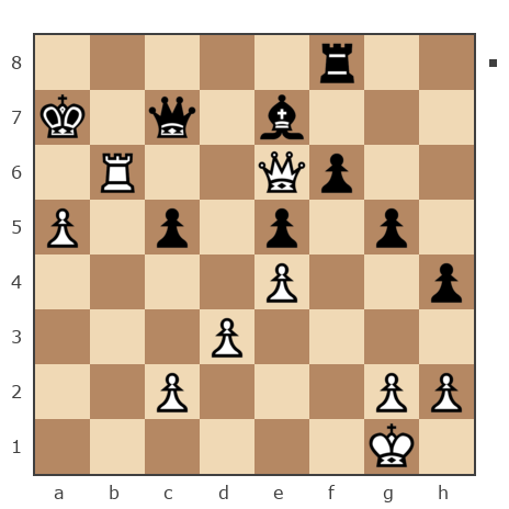 Game #7783630 - Александр Савченко (A_Savchenko) vs Максим Чайка (Maxim_of_Evpatoria)
