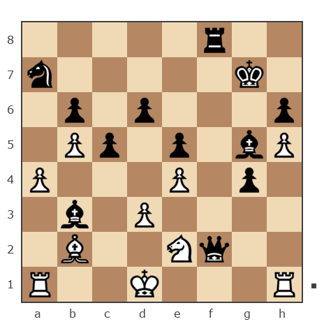Game #6835740 - Лебедев Александр (Fransua Labie) vs Денис (Dennis17)