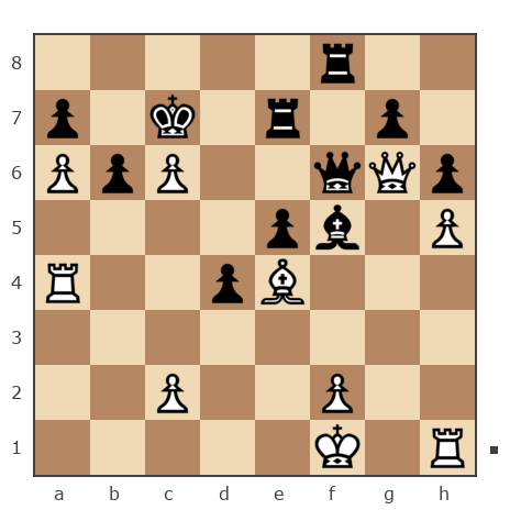 Game #7504632 - Шаров Фёдор Александрович (оинор) vs Lenar Ruzalovich Nazipov (Lencom)