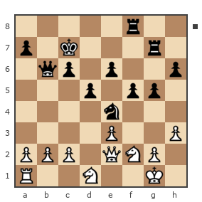 Game #7903869 - Дмитрий Александрович Ковальский (kovaldi) vs Блохин Максим (Kromvel)