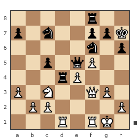 Game #7808467 - Вадух Шаломов (Любителя бьют) vs Ivan Iazarev (Lazarev Ivan)