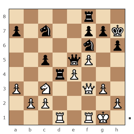 Game #7808467 - Вадух Шаломов (Любителя бьют) vs Ivan Iazarev (Lazarev Ivan)