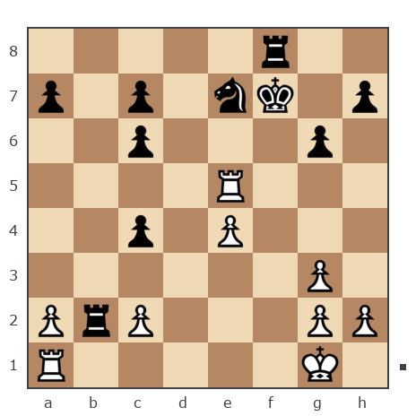 Game #7437671 - юля (fprol) vs Михаил (Tamiva)