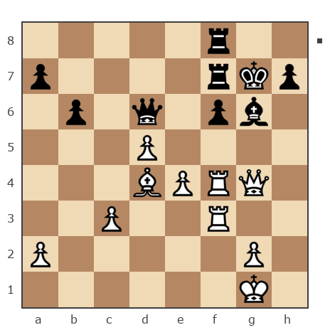 Game #7783699 - Trianon (grinya777) vs GolovkoN