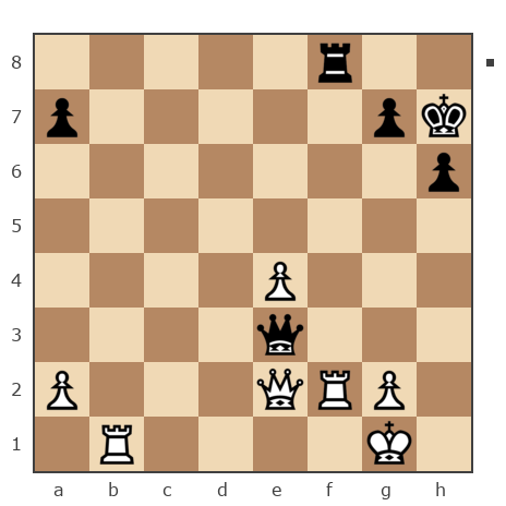 Game #7795389 - Evsin Igor (portos7266) vs Александр (КАА)
