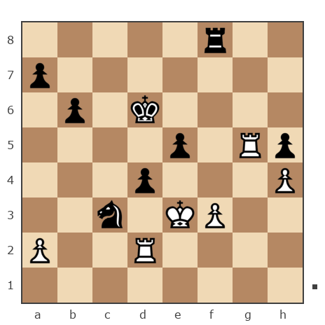 Game #7688729 - Игорь Александрович Алешечкин (tigr31) vs ist Миша Das (Brodyaga M)