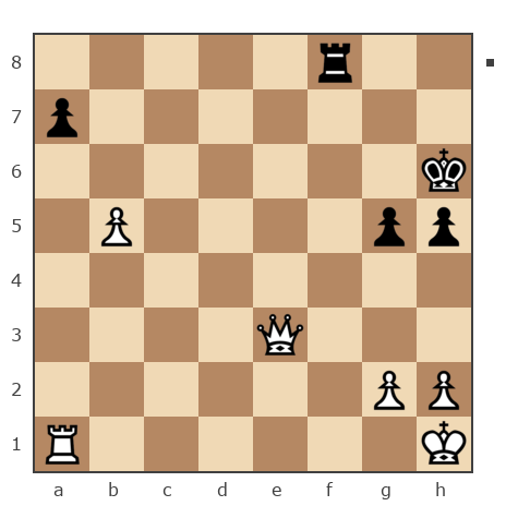 Game #7825606 - Игорь Владимирович Кургузов (jum_jumangulov_ravil) vs Владимир Васильевич Троицкий (troyak59)