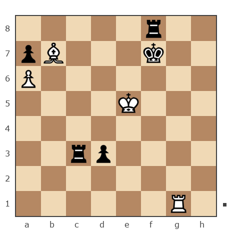 Партия №6908717 - Аркадий Александрович Еремин (Erar) vs Andrey (sudav)