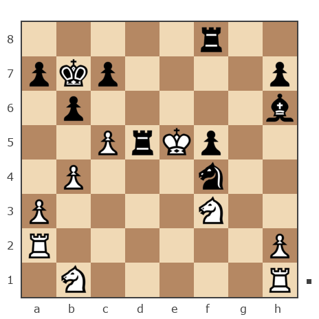 Game #7824708 - Алекс (shy) vs L Andrey (yoeme)